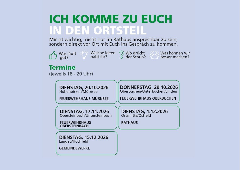 2026 Besuch Ortsteile neu 