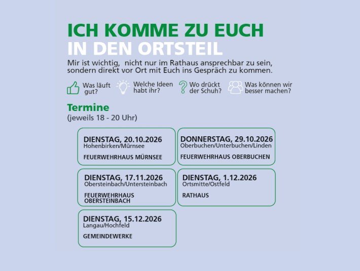 2026 Besuch Ortsteile neu 